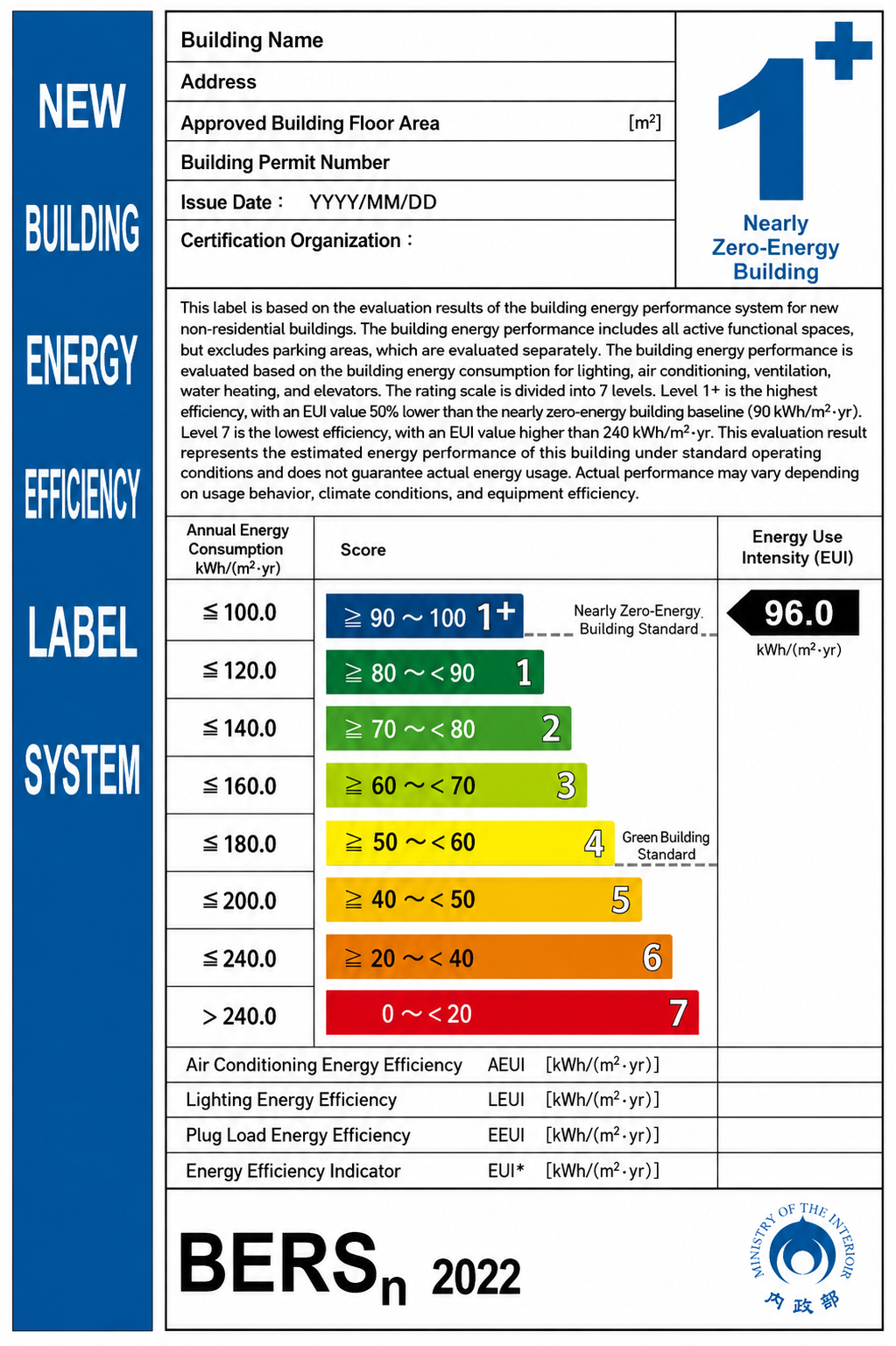 New Public Buildings to Meet Building Energy-Efficiency Level 1 or Nearly Zero-Carbon Building Standards from 1 July 2026